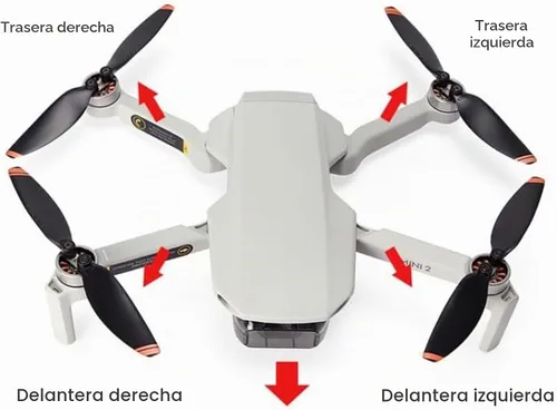 Vista 7 de TOZLU Mini carcasa de brazo 2 sin piezas de reparación del motor para DJI
