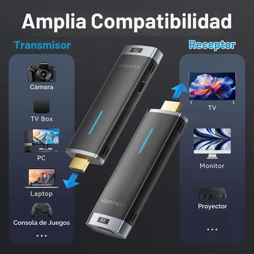 Vista 5 de VENTION Transmisor y receptor inalámbrico HDMI Dongle 2.4/5GHz 4K Decording, 131FT /40M, adaptador Bluetooth, conexión de extensor inalámbrico