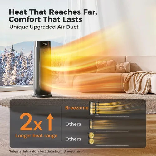 Vista 3 de BREEZOME Calentadores de Espacio para Uso Interior, 1500W, con Termostato, Temporizador de 24H, Oscilación de 90°, Silencioso, Portátil, Cerámica