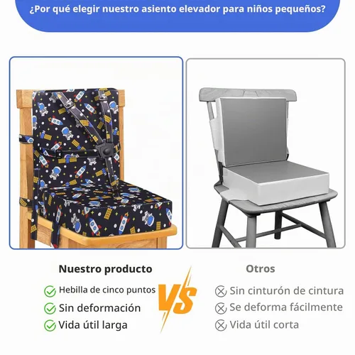 Vista 4 de Asiento elevador para mesa de comedor, asiento elevador para silla de Negro