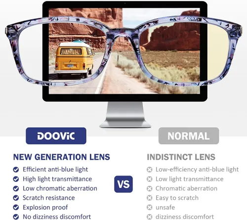 Vista 4 de DOOViC 4 Pack Computer Reading Glasses for Women Blue Light Blocking Spring Hinge Stylish Readers for Women