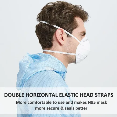 Vista 3 de GIKO Máscara facial N95 – 20 máscaras de seguridad contra el polvo, máscara protectora N95, protección contra el polvo PM2.5, humo de fuego