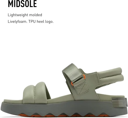 Vista 3 de Sorel Sandalias Viibe para mujer