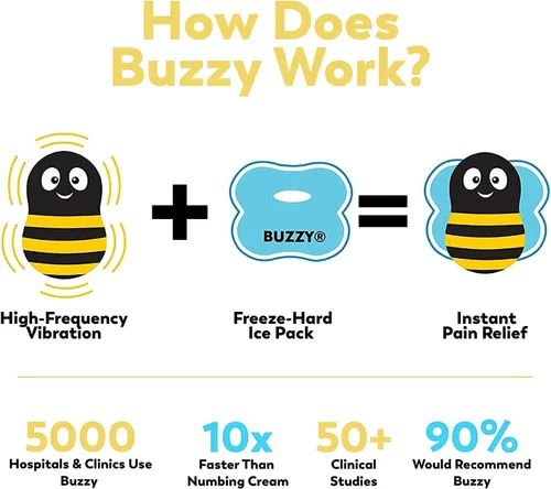 Vista 6 de Buzzy Kit de atención médica (negro) – FDA/510 (k) paquete de hielo vibratorio para uso clínico – Confiado por hospitales de todo el mundo – Más