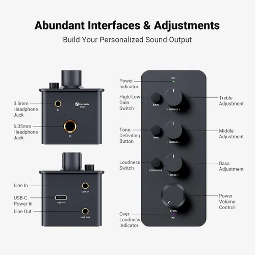 Vista 3 de Fosi Audio SK01 Amplificador para Auriculares Ecualizador Preamplificador con Control de Tono de Graves, Medios y Agudos y Compensación de Sonoridad