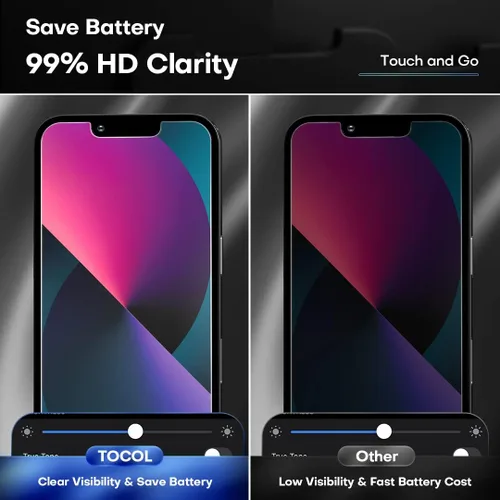 Vista 5 de TOCOL Intnl Pack - Protector de pantalla de vidrio templado de privacidad para iPhone 13 Mini de 5.4 pulgadas, protector de lente de cámara, sin