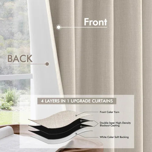 Vista 5 de MIULEE Cortinas 100% opacas de 63 pulgadas de largo, 2 paneles para dormitorio, cortina gruesa negra para oscurecer la habitación, pestaña trasera