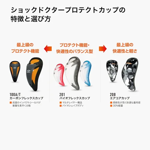 Vista 15 de Shock Doctor BioFlex - Copa atlética, protección ventilada, tamaños para adultos