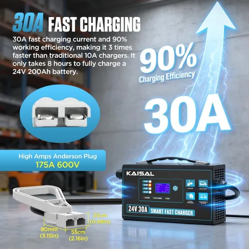 Vista 4 de Cargador de batería para carretilla elevadora 24V 30A Cargador de batería inteligente con pantalla digital LCD Cargador de carretilla elevadora