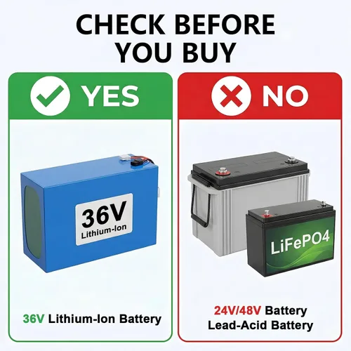 Vista 5 de Cargador de batería de litio de 36 V, certificado ETL de 42 V 2 A para scooter eléctrico, Hoverboard Ebike, compatible con Gotrax, Jetson, Ninebot