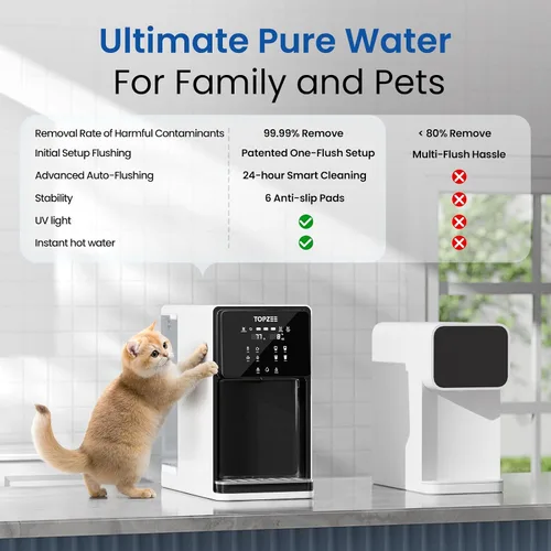 Vista 4 de Sistema de filtro de agua de ósmosis inversa UV para mostrador, sistema RO caliente, purificador de agua de 8 etapas, tanque de agua grande de 7L