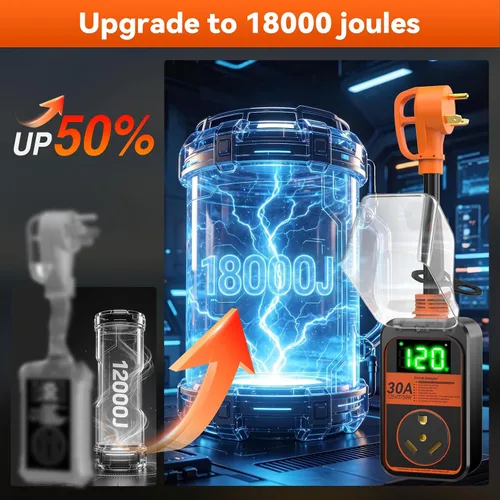 Vista 7 de MILLIONHOME Protector contra sobretensiones RV de 18,000 julios, 30 amperios con pantalla LED, protector de sobretensiones portátil inteligente