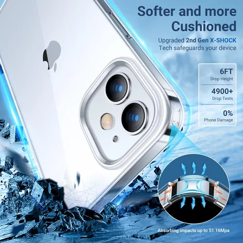 Vista 3 de TORRAS Funda transparente compatible con iPhone 12 Mini, [claridad de larga duración] Fundas delgadas pero duraderas de silicona suave para iPhone