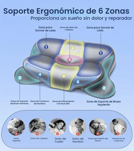 Vista 8 de Almohada de espuma viscoelástica de gel de enfriamiento 2026, almohada