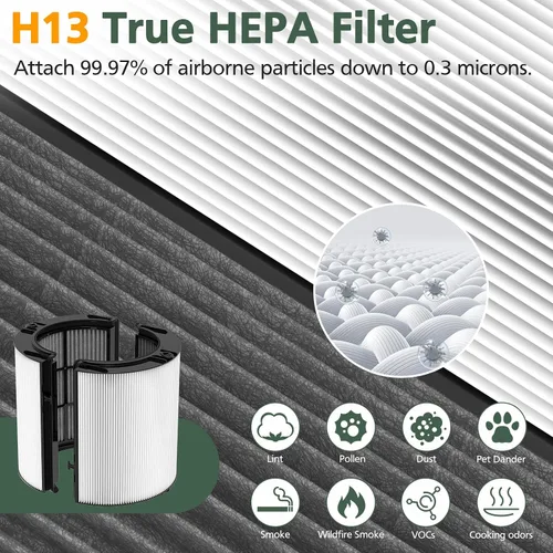 Vista 9 de 360° Combi 2 in 1 HEPA + Carbon Filter for Dyson TP04 HP04 TP07 TP06 HP06 TP4A TP7A PH02 PH01 PH03 PH04 PH3A HP09 TP09 HP07 HP10 TP10 HP4A HP7A DP04