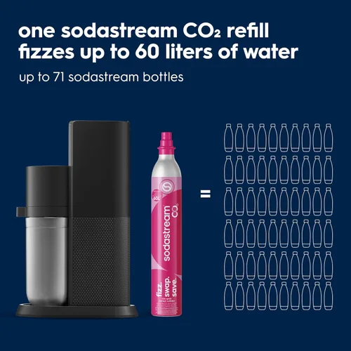 Vista 14 de SodaStream E-Duo - Máquina de agua con gas (negro) con 60 litros de CO2, 1 botella de carbonatación sin BPA y (1) botella de vidrio de 1 litro