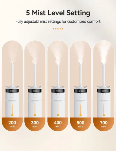 Vista 4 de VAGKRI Humidificadores para Habitación Grande, Humidificador Ultrasónico de Niebla Fría de 18L para el Hogar de 2000 pies cuadrados, 5 Niveles