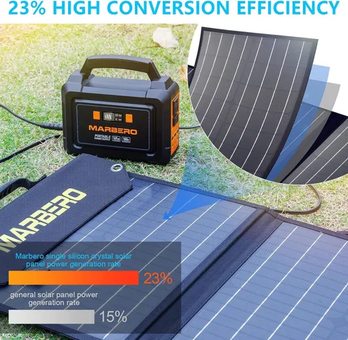 Vista 3 de MARBERO Panel Solar Portátil de 100W 100 Vatios Panel Solar Plegable para Estación de Energía con USB y Salida DC de 18V (10 Conectores) 23%