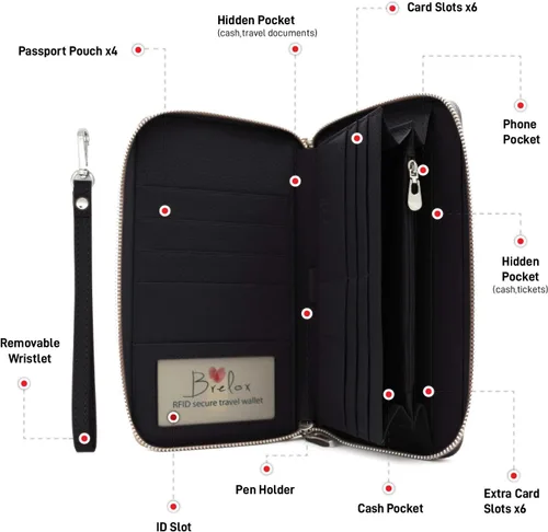 Vista 5 de Cartera de viaje, Negro -, Cartera RFID