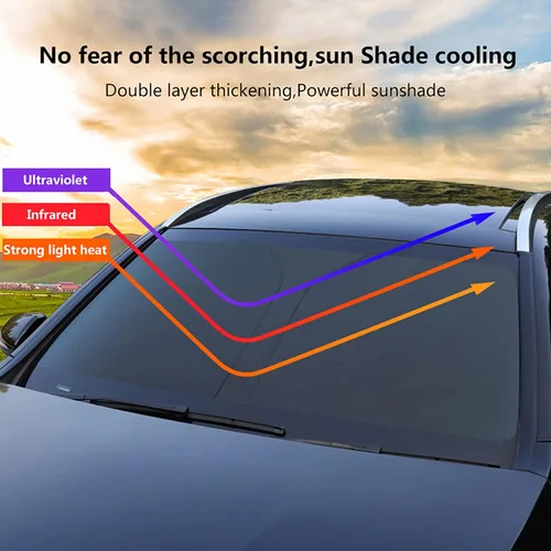 Vista 3 de Fit for Volvo XC40 2018 2019 2020 2021,Sun Shade Car Windshield,Windshield Sunshade,Foldable Windshield Cover Sun Shade,Car Accessories