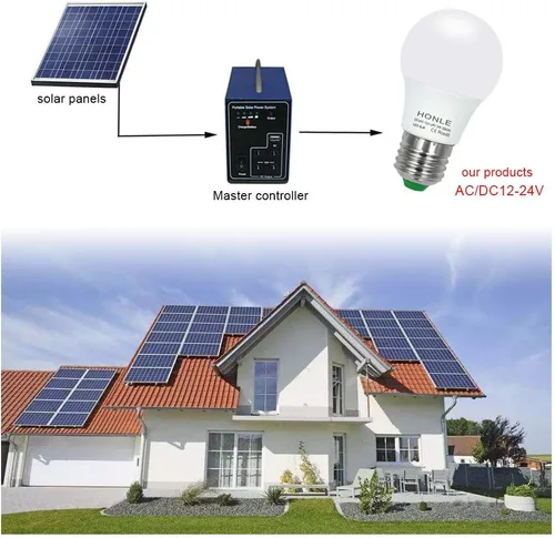 Vista 5 de Bombillas LED E26 de 12 a 24 V CA/CC, 3 W, bajo voltaje, blanco cálido, 3000 K, E27 Edison, base de tornillo estándar, equivalente a 25 W