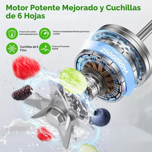 Vista 2 de Licuadora de encimera, licuadora de 101 oz de gran capacidad, licuadoras