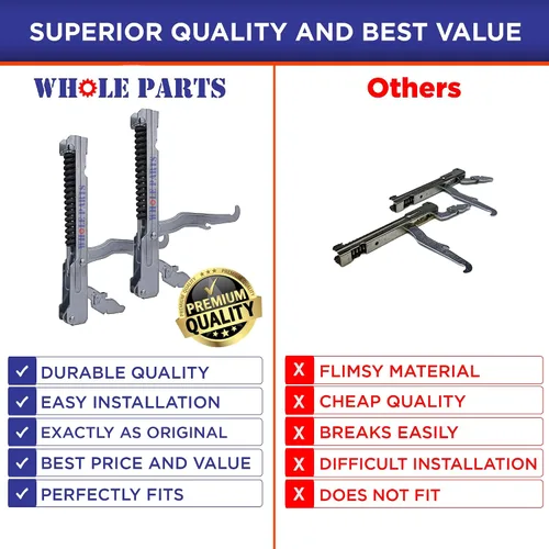 Vista 6 de Kit mejorado de bisagras para puerta de horno Whole Parts (2 bisagras), número de pieza 00487746 - Compatible con hornos Thermador y Bosch