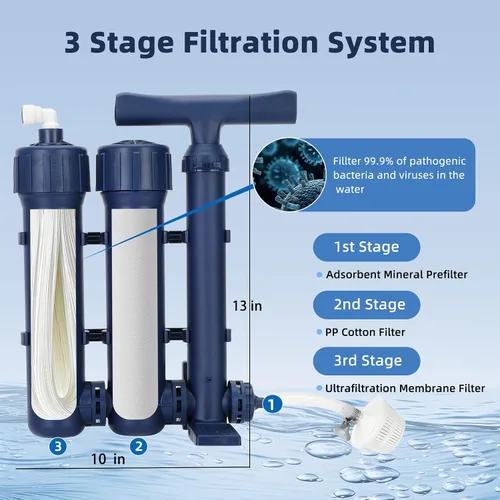 Vista 2 de Filtro de agua de emergencia Sistema de filtración de agua grande Supervivencia - Filtro de agua de bomba de mano, purificador de agua de alto