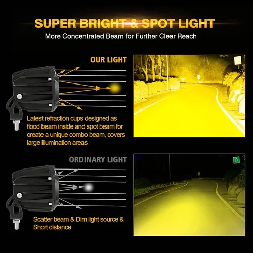 Vista 3 de Auxbeam Luz LED redonda de 3.5 pulgadas, 50 W, luz antiniebla ámbar de 5000 lm, cápsula redonda de luz de conducción con kit de arnés de cableado