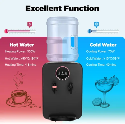 Vista 2 de Dispensador de agua caliente y fría de 50-0100 °F Mini 14.5 pulgadas de alto, dispensador de agua de carga superior para botellas de 1 a 5 galones