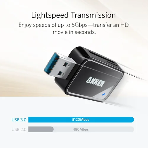 Vista 3 de Anker USB 3.0 8 en 1 lector de tarjeta portátil para SDXC, SDHC, SD, MMC, RS-MMC, Micro SDXC, Micro SD, Micro tarjeta SDHC y tarjetas UHS-I Para