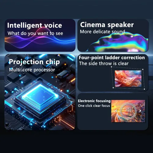Vista 4 de Mini proyector con WiFi y Bluetooth, proyector de películas portátil con rotación de 180°, compatible con Full HD 1080p, Keystone vertical