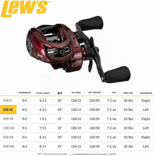 Vista 5 de Lew's KVD Baitcast Fishing Reel