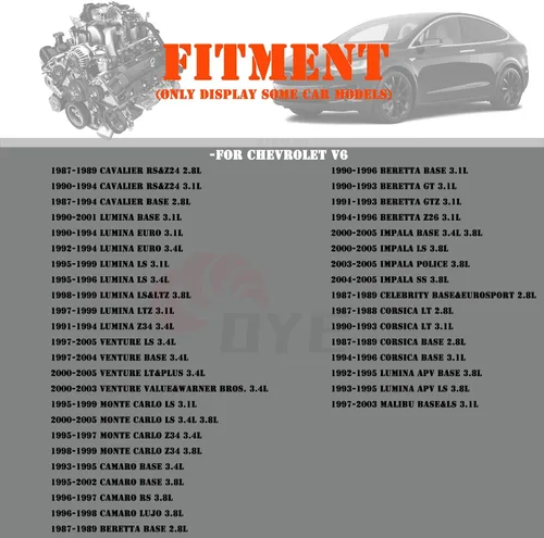 Vista 4 de Paquete de bobinas de encendido 8011038300 10467067 y bujías de iridio, juego de 3 unidades para Buick 1986-2009, Oldsmobile 1986-2004, Pontiac