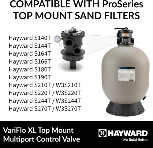 Vista 5 de Hayward Pro Series Vari-Flo Válvula de control de montaje superior, negro, Negro