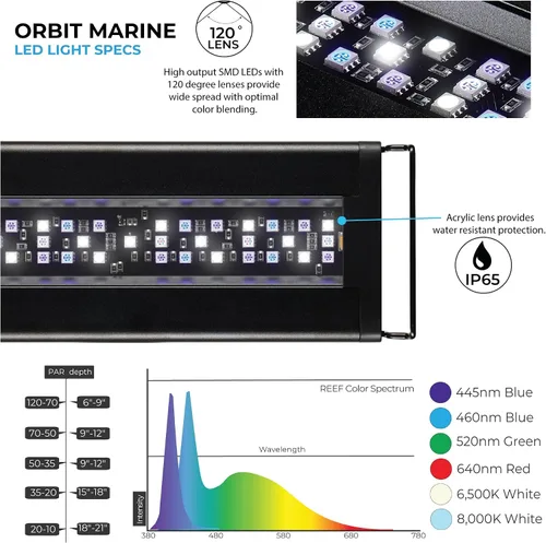 Vista 3 de Current USA Orbit Marine - Luz LED para acuarios, para tanques de peces de agua salada y arrecifes de coral. Control inalámbrico LOOP