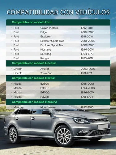 Vista 3 de YHTAUTO - Espaciadores de rueda centrados en buje de 5 x 4.5 pulgadas, de 1.5 pulgadas, compatibles con Ford Mercury Lincoln Model, Explorer, Edge