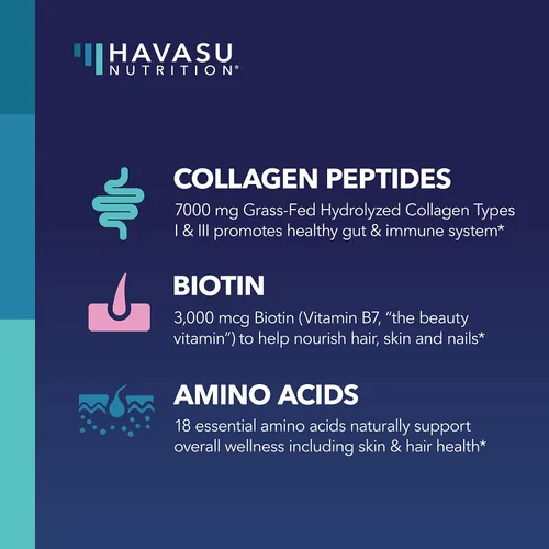 Vista 4 de HAVASU NUTRITION Suplemento en polvo de péptidos de colágeno y gomitas de colágeno