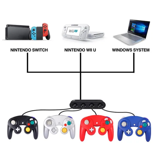 Vista 4 de 4 Pack Game cube Controller Bundle with 4 Extension Cords and a 4-Port Adapter for S-witch PC Wii U Console
