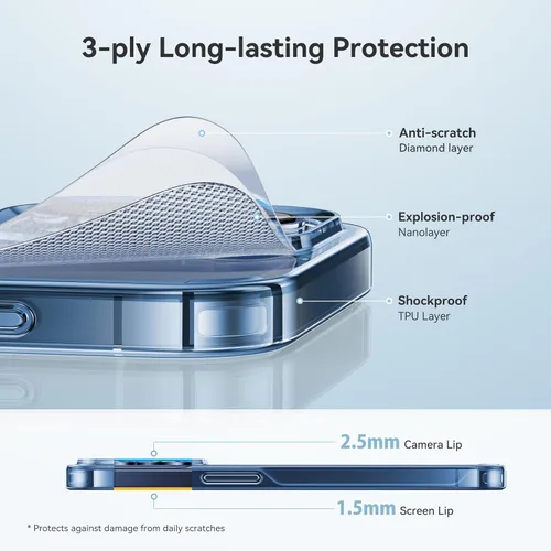 Vista 7 de CASEKOO Funda azul para iPhone 15 Pro Max, tecnología nunca amarilla, protección de grado militar de 10 pies, funda delgada transparente