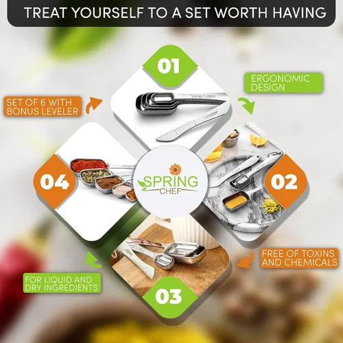 Vista 7 de Spring Chef - Juego de 6 cucharas medidoras apilables de acero inoxidable con nivelador Rectangular Metric Metal Teaspoon & Tablespoon Measuring