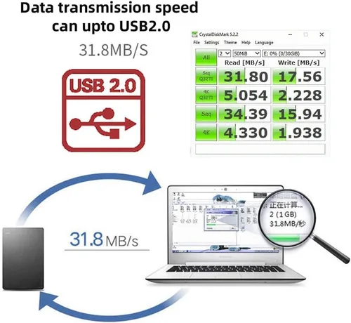 Vista 4 de cablecc USB 3.1 tipo C USB-C hembra solo puerto a 480Mbps USB 2.0 placa base 9pin 10pin adaptador de cabecera PCBA