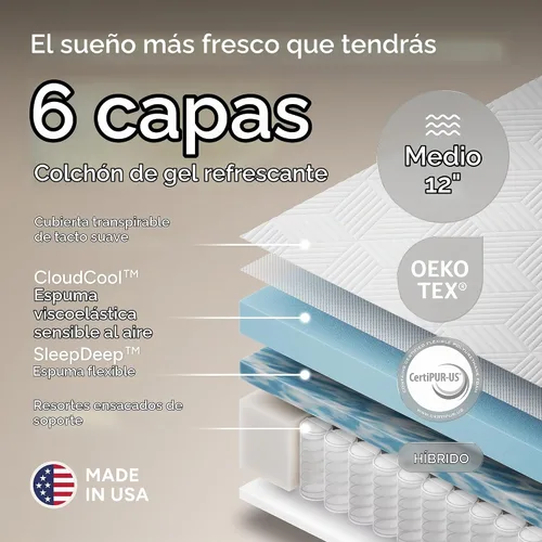 Vista 4 de SFE - Base de cama ajustable individual XL con colchón, espuma viscoelástica híbrida de 12 pulgadas, espacio libre, control remoto inalámbrico