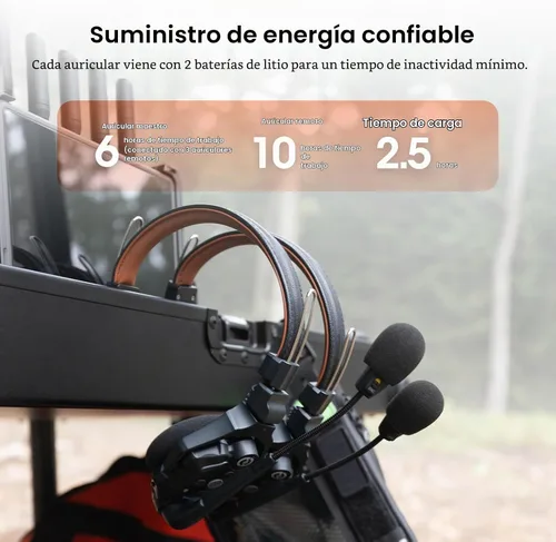 Vista 5 de Auriculares inalámbricos estéreo master Hollyland Solidcom C1 Pro ENC dúplex completo de 335m comunicación de equipo con silenciamiento PTT