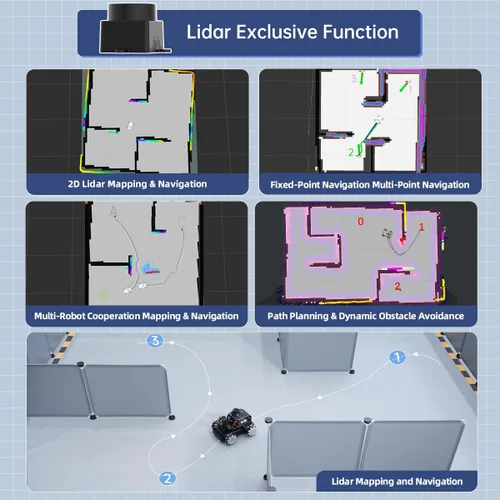 Vista 3 de LewanSoul Robot Car para Raspberry Pi 5 ROS2 programable AI Vision Smart Robot Kit 360° Movimiento chasis, Lidar SLAM mapeo navegación planificación