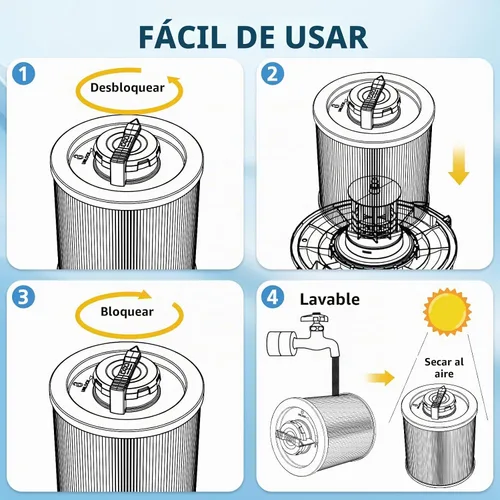 Vista 8 de Reemplazo del filtro de vacío DXVC6910 para DEWALT DXV06P DXV09P DXV10P DXV10PL Paquete de 2 filtros DXVC6910