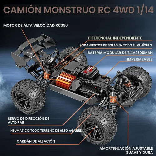 Vista 4 de Rc Cars 1:14 All Terrain RC Car para adultos y niños, 4WD Off-Road RC Truck de alta velocidad rápido 40+ KPH, 4X4 impermeable a control remoto con 2