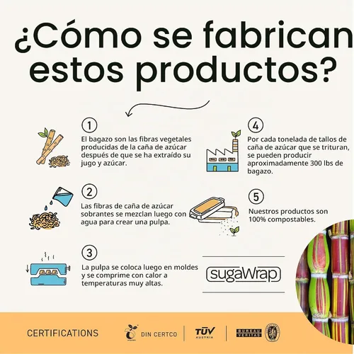Vista 7 de Recipientes desechables ovalados de 28 onzas con tapas, bambú biodegradable ecológico y caña de azúcar, resistentes y resistentes a fugas, aptos