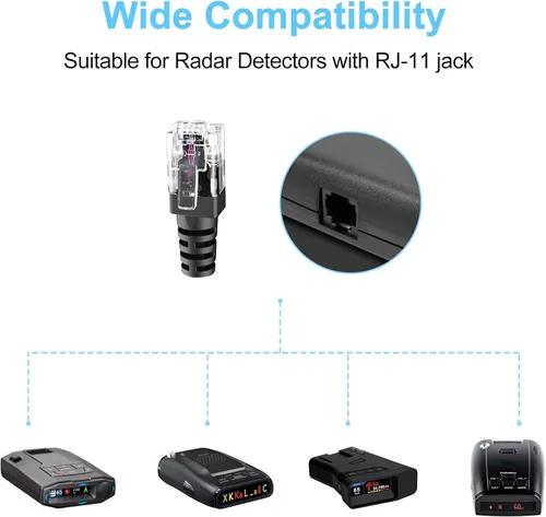 Vista 4 de Cable para detector de radar Plozoe, cable USB a RJ11, cable de alimentación con enchufe RJ11, para detector de radar Escort Uniden Radenso XP