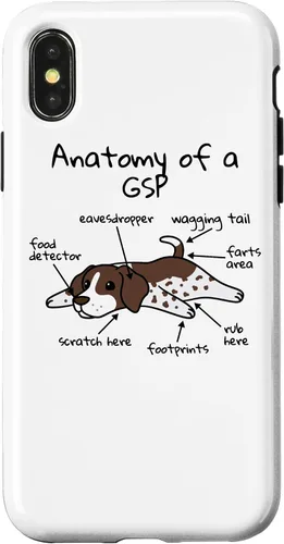 Vista 5 de iPhone 13 Anatomía de una funda de perro puntero alemán de pelo corto